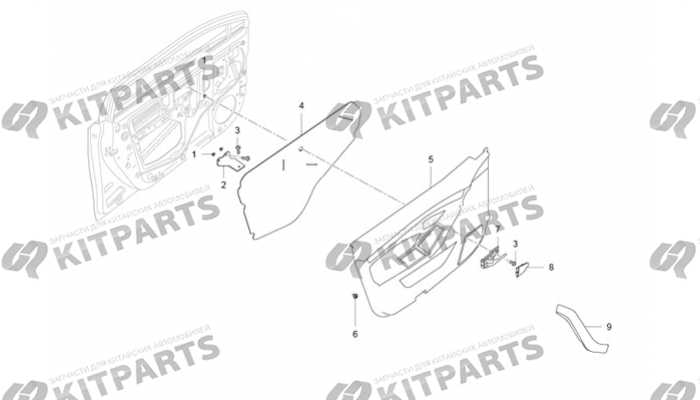 Обивка передней двери Lifan Cebrium